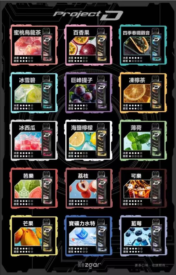 ZGAR冰熊卡帶03 ZGAR冰熊卡帶蛋🪄質感積木拋棄🍬可切換最高18W功率(買三盒送一隻主機)
